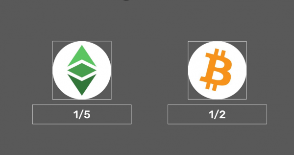ETC减半后会暴涨吗？2026以太坊经典价格预测与实战分析