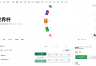 世界杯Polymarket充值必看:USDC为什么自动换成pUSD?1:1 兑换详解