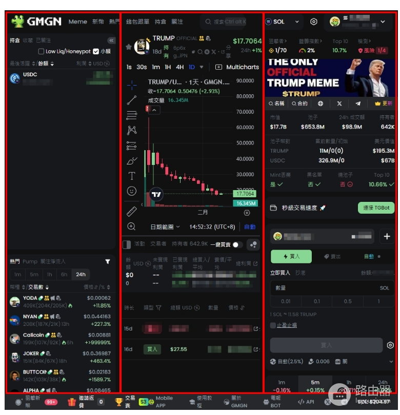 迷因币交易工具GMGN怎么样? 如何使用GMGN进行迷因币交易?