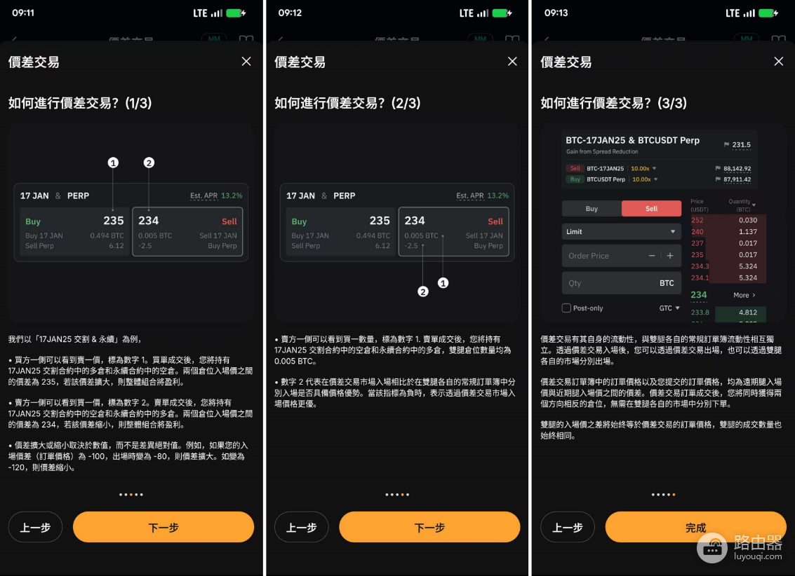 价差交易新手指南:永续合约&现货如何操作?风险和资金费率全解析