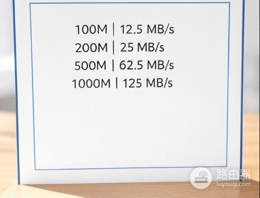 200M、500M或1000M的宽带怎么跑满