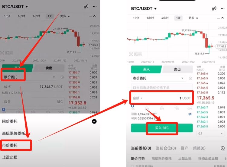 欧意（OKX）现货买卖新手实操指南，新手必看！
