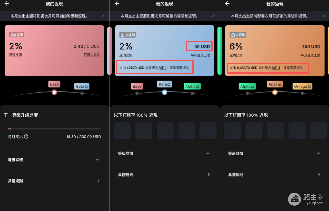 Bybit虚拟U卡日本消费全攻略:2%外汇费+返现如何打平?