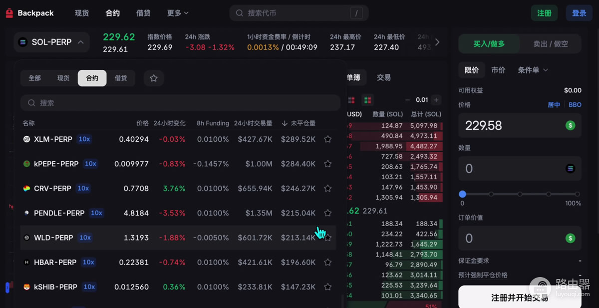 全球加密交易所SABC分级