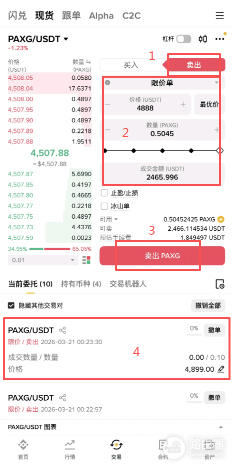 数字黄金PAXG入门指南,新手如何买