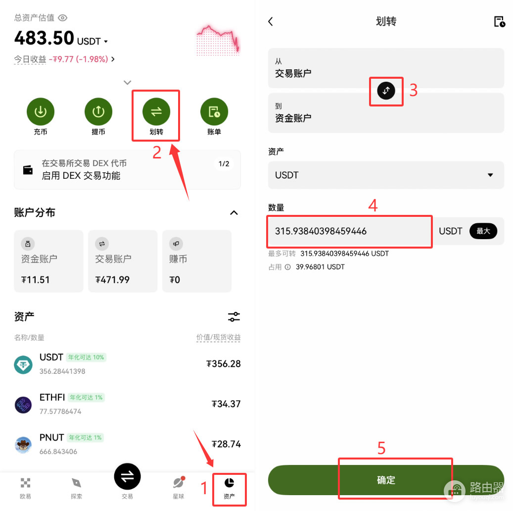 比特币在中国如何买？2026新手买入+提现全攻略+实操教程