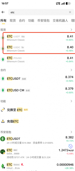 ETC减半后会暴涨吗？2026以太坊经典价格预测与实战分析