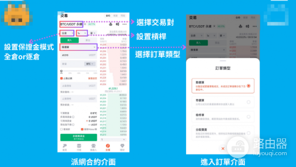 派网合约交易如何下单? 如何在派网合约交易?