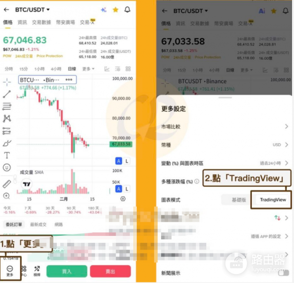 如何在TradingView串联币安账户? TradingView串联币安教程