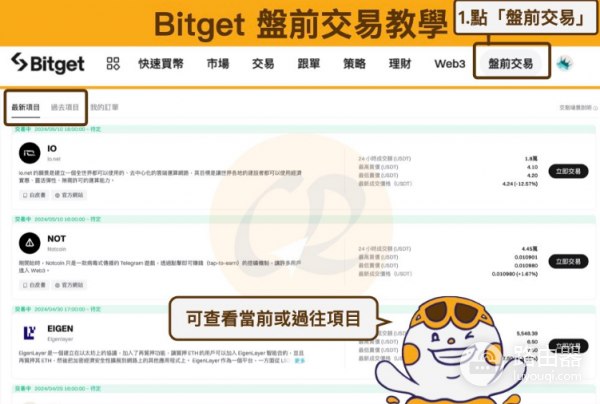 Bitget盘前交易有什么优势和风险? Bitget盘前交易收益如何?