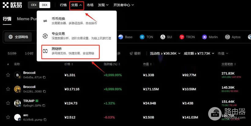 如何在不同链上实现USDT的互换？如何通过交易所和跨链桥完成USDT互换？