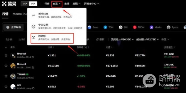 如何在不同链上实现USDT的互换？如何通过交易所和跨链桥完成USDT互换？