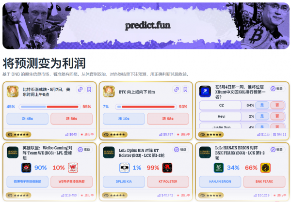 猜比特币涨跌还能赚利息？Predict.fun正在改变预测市场