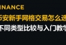 比安网格交易傻瓜教程？比安网格交易从入门到精通
