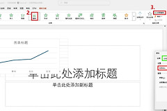ppt嵌入excel折线图动画怎么做？图表动态展开解决方法