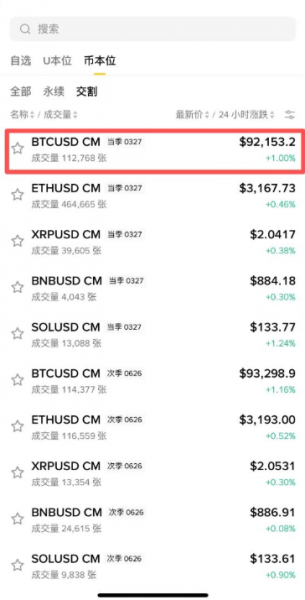 必安季度合约是什么?2026年避开永续资金费的实战思路