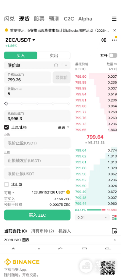 ZEC币哪些交易所可以买？大零币购买方式