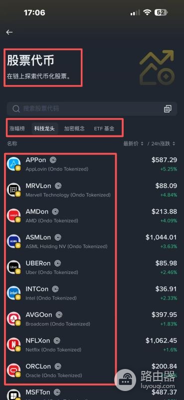 比安链上股票怎么买?如何用USDT直接玩美股?