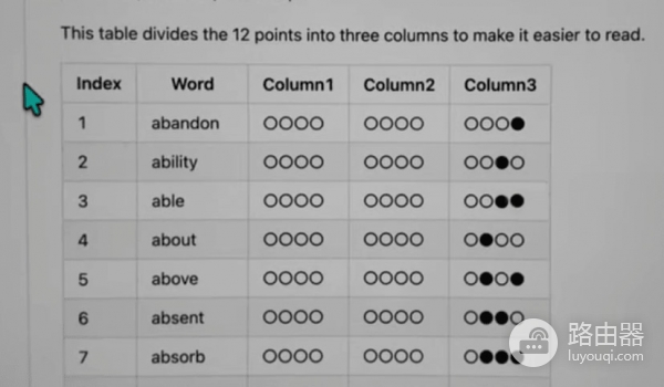 助记词怎么做金属备份？钢板打孔实操教程