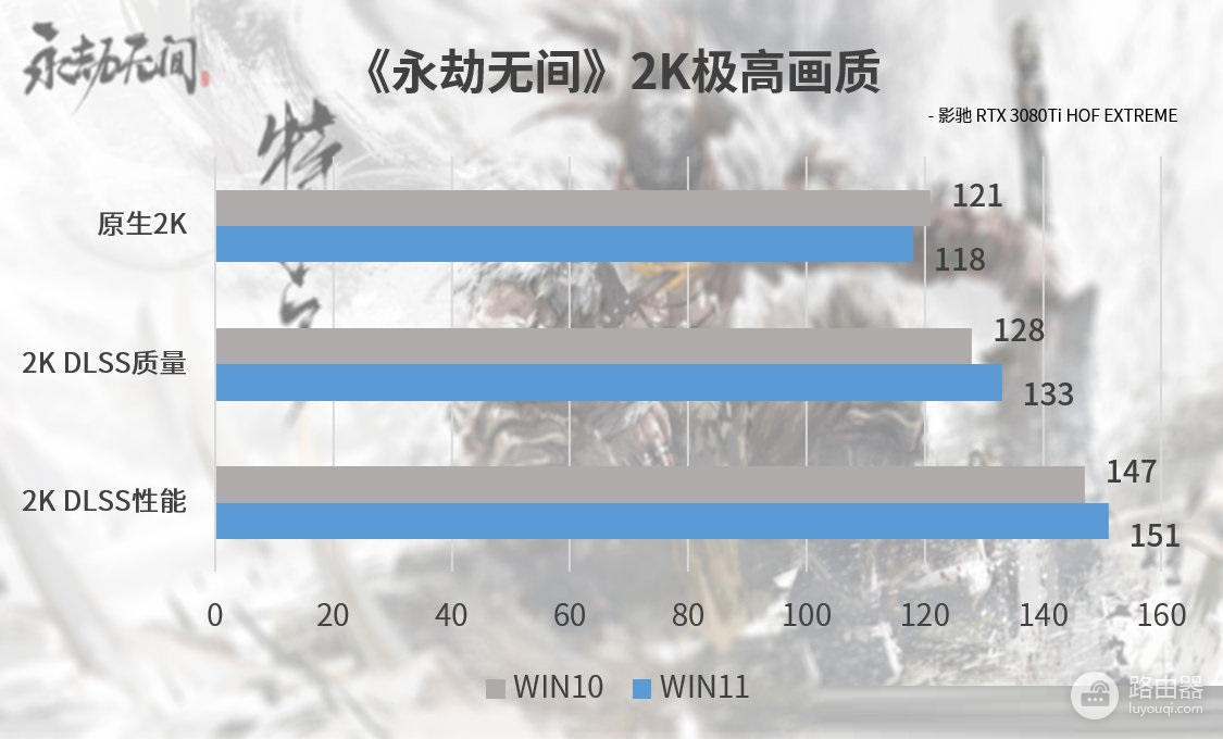 永劫无间win11闪退如何解决