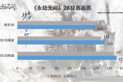 永劫无间win11闪退如何解决