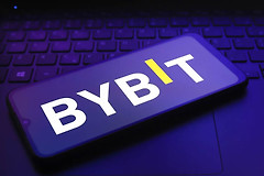 Bybit资金费率怎么计算？为什么做多和做空的资金费率不一样？