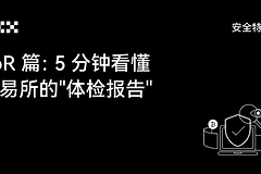 PoR储备证明是什么？储备率>100%就安全吗？为什么OKX被专家评为行业最高水平？