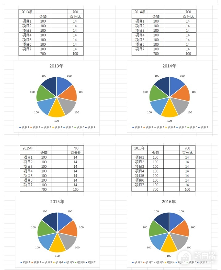 excel图表如何打印在一张A4纸？排版与去网格线教程