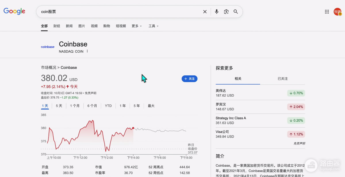 全球加密交易所SABC分级