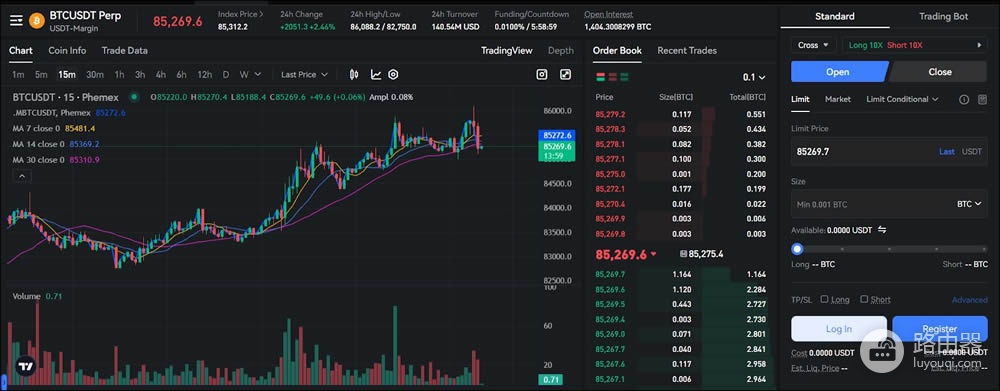 Phemex开户、充值和交易官方App下载!功能、费用与安全深度测评