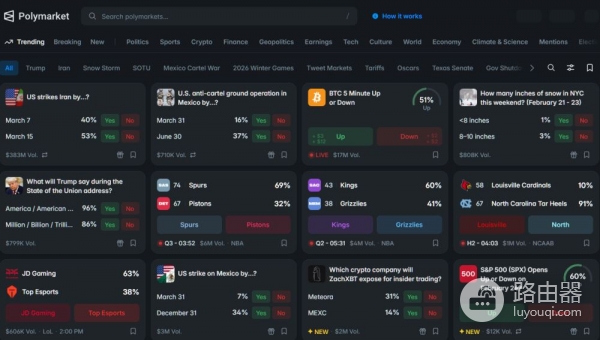Polymarket和加密交易有什么区别？