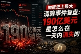 加密史上最大清算事件复盘：190亿美元是怎么在一天内消失的