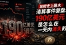 加密史上最大清算事件复盘:190亿美元是怎么在一天内消失的
