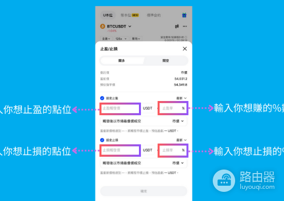Bingx合约交易如何下单比较划算? Bingx合约交易下单心得
