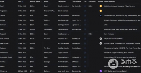DefiLlama工具是查询什么的?如何利用DefiLlama挖掘Defi投资机会?