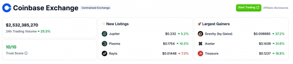 哪个加密交易平台安全系数最高？主流加密交易平台安全机制排名