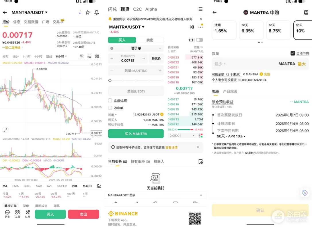 MANTRA是什么?OM币、MANTRA Chain官网、购买指南与RWA投资价值分析
