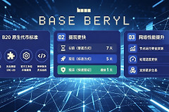 B20代币标准是什么？Base链Beryl升级全面解析