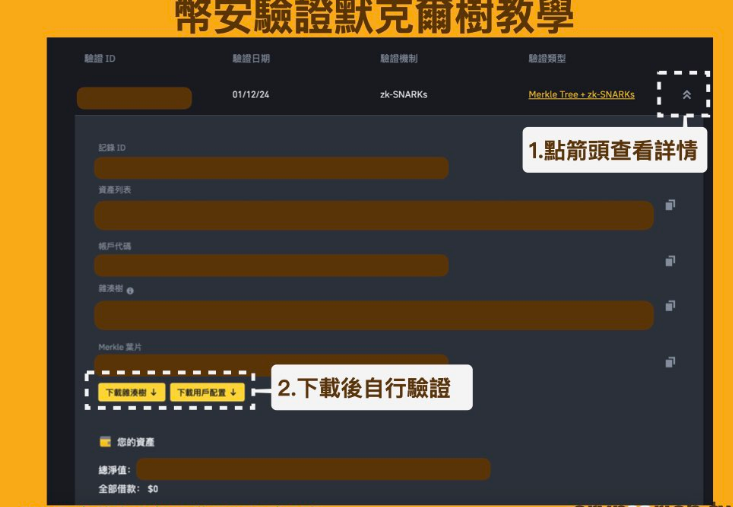 储备证明是什么? 如何看懂交易所储备证明?