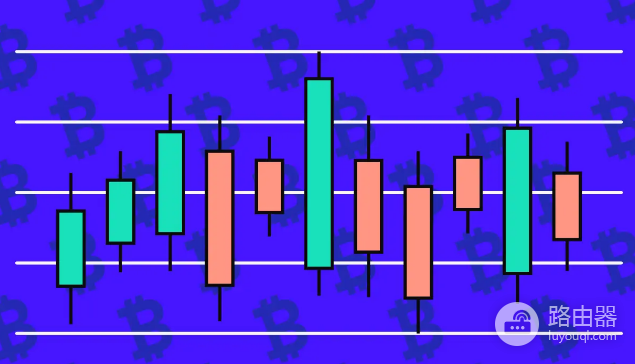 如何用BTC.D和TOTAL3抓住山寨币风口? 怎么追山寨币风口?