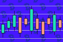 如何用BTC.D和TOTAL3抓住山寨币风口? 怎么追山寨币风口?