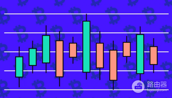如何用BTC.D和TOTAL3抓住山寨币风口? 怎么追山寨币风口?