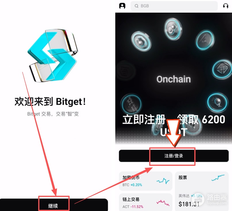 Bitget中国用户可以注册吗？最新注册流程与KYC认证教程