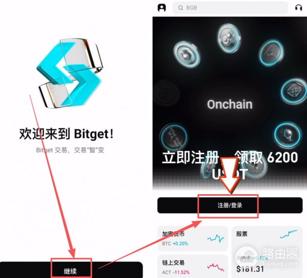 Bitget交易所现在还支持大陆用户注册吗？