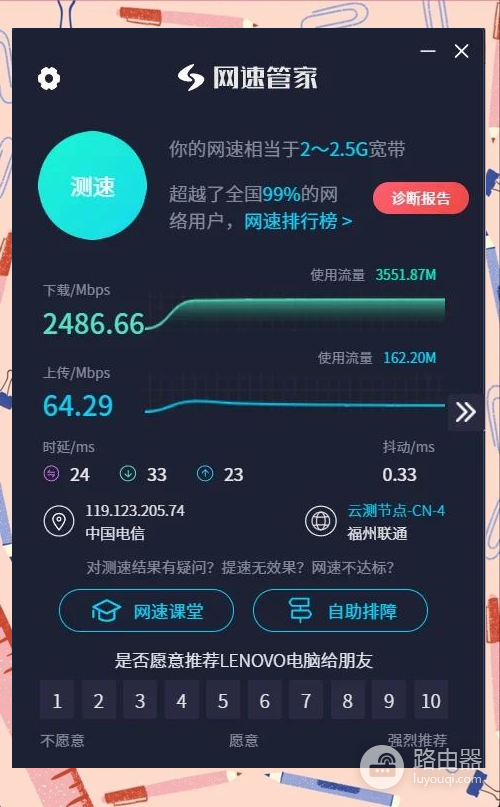 2000M宽带速度快不快？想跑满2000M速度需要什么？