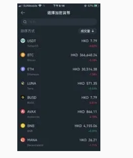 香港可以使用币安吗? 币安在香港如何开户和入金?