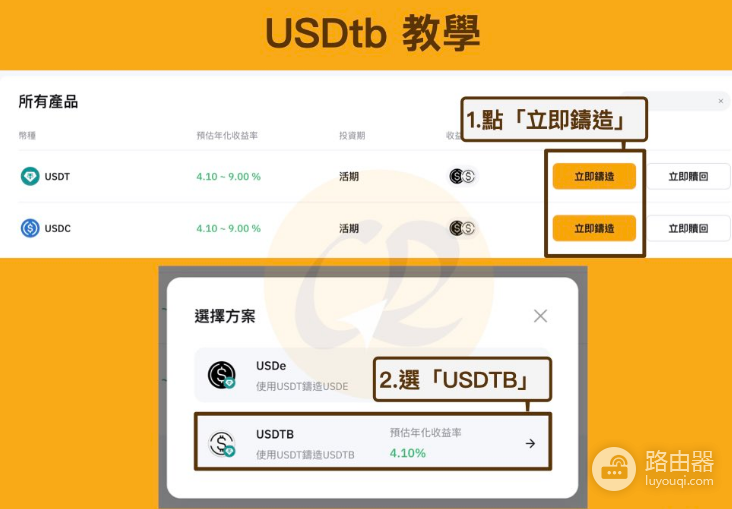USDtb有哪些收益? 如何购买USDtb?