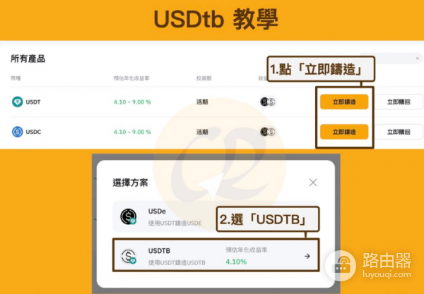 USDtb有哪些收益? 如何购买USDtb?
