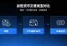加密货币差价合约CFD是什么？与现货、永续合约到底有什么区别