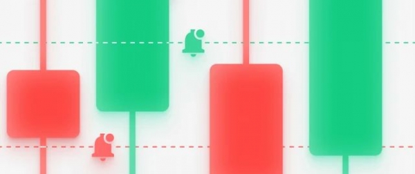 限价单怎么用？和市价单的区别